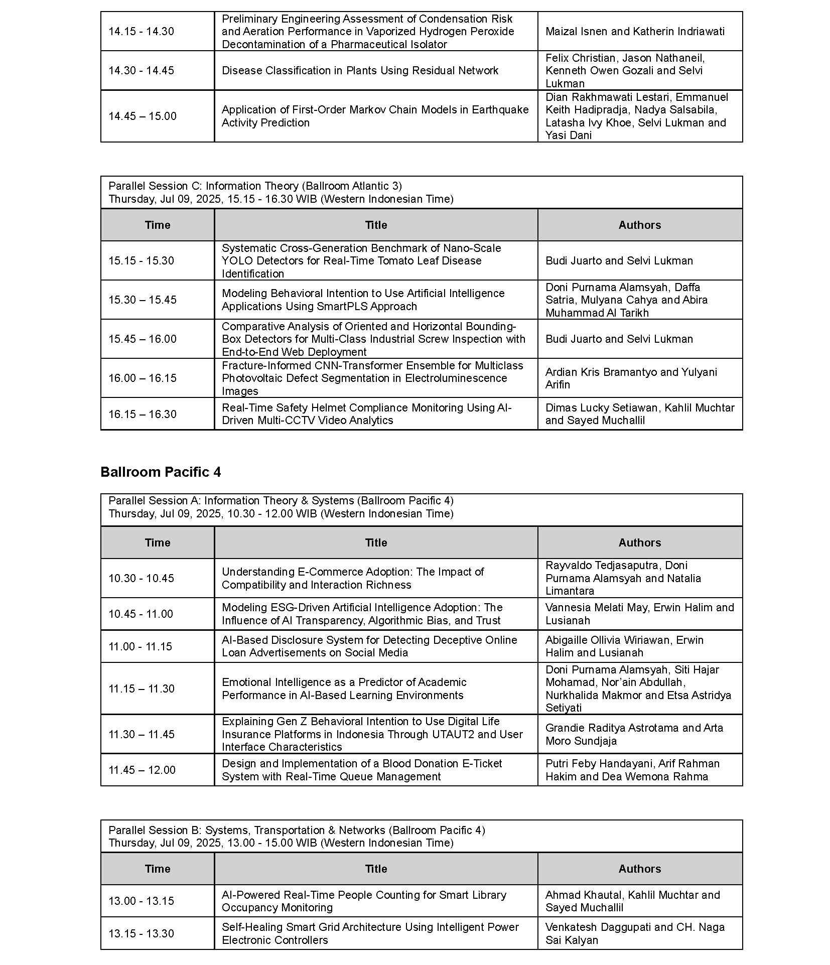 TECHNICAL PROGRAM-INFINITYS-Final-4_Page_6